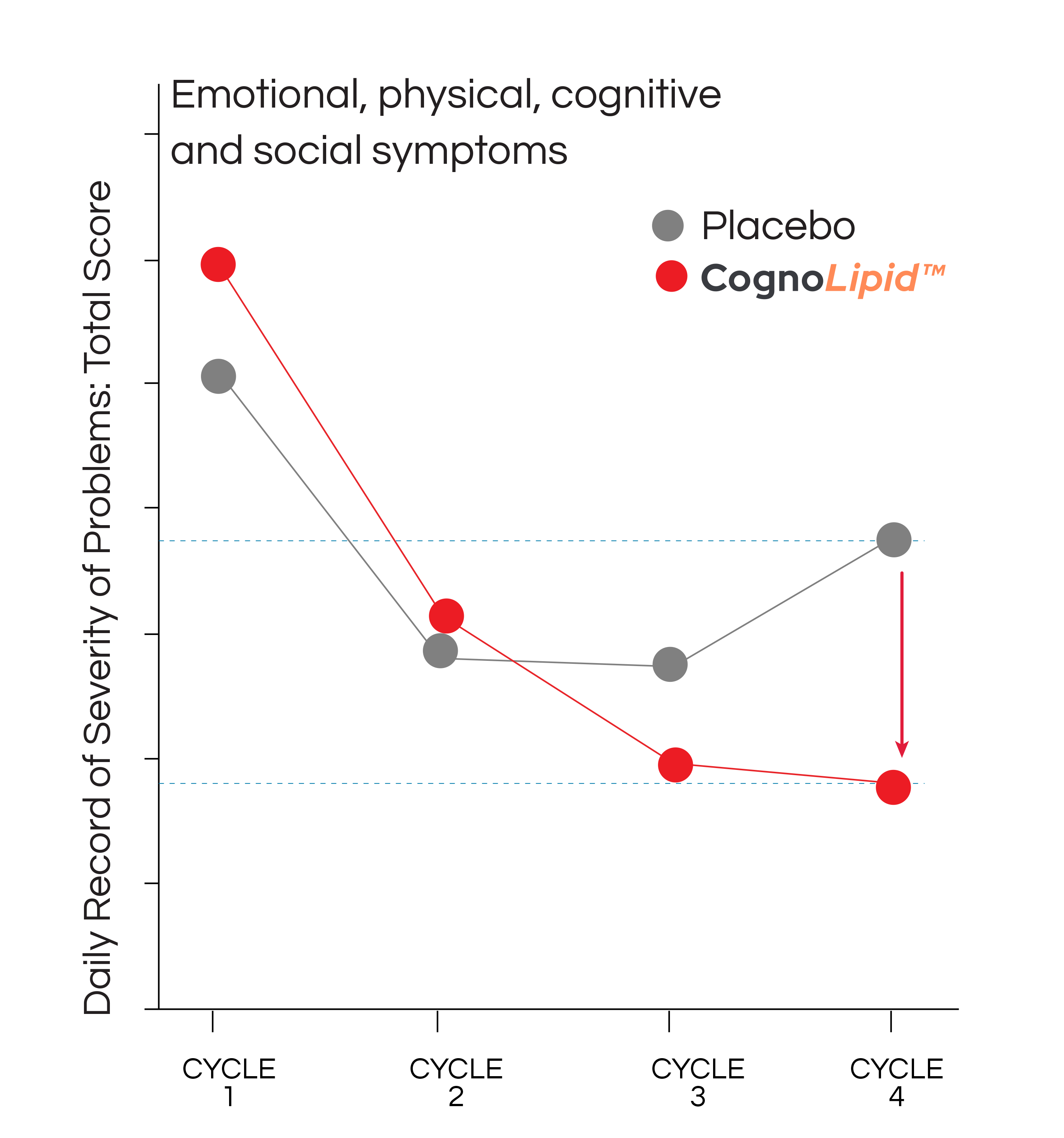 lipogenweb3-8 lipogenweb3-8